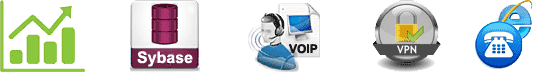 WinCati Technology Features - Sawtooth Technology